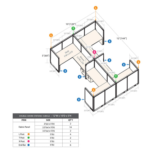 GOF Double 4 Person Separate Workstation Cubicle (10'D x 12'W x 5'H-W)