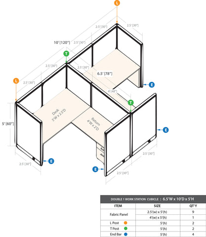 GOF Double 2 Person Workstation Cubicle (10'D x 6.5'W x 5'H)