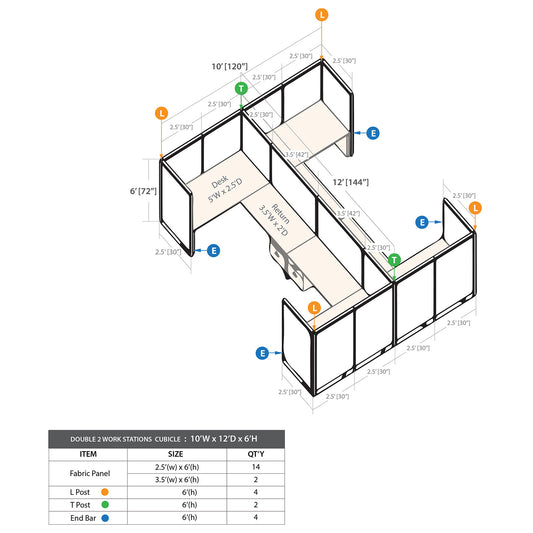 GOF Double 4 Person Workstation Cubicle (10'D x 12'W x 6'H)