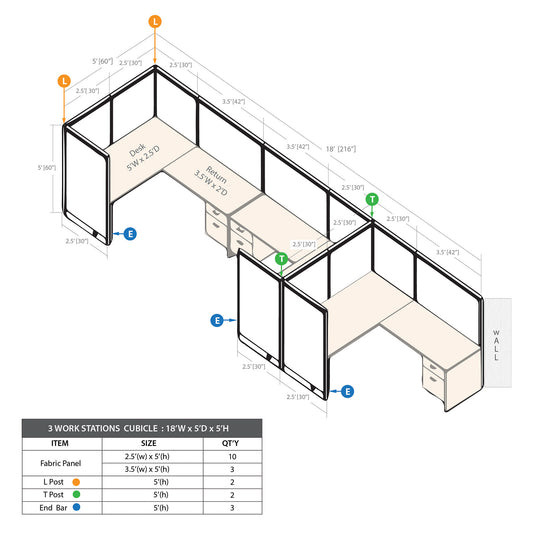 GOF 3 Person Workstation Cubicle (5'D x18'W x 5'H)