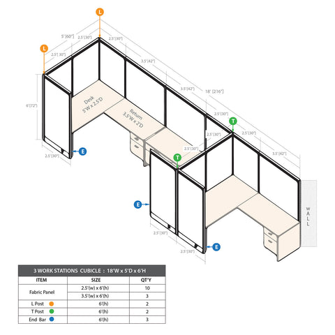 GOF 3 Person Workstation Cubicle (5'D x18'W x 6'H)