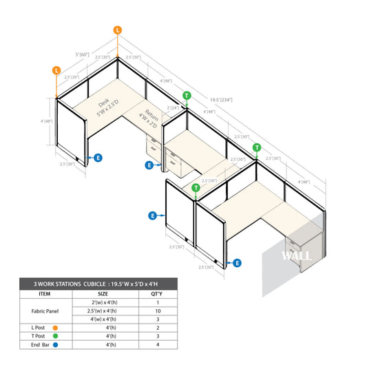 GOF 3 Person Separate Workstation Cubicle (5.5'D x 19.5'W x 4'H -W)