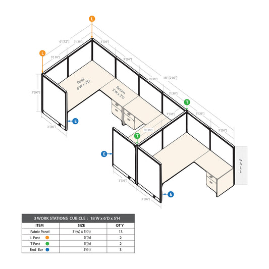 GOF 3 Person Workstation Cubicle (6'D  x 18'W x 5'H)