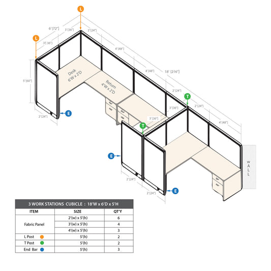 GOF 3 Person Workstation Cubicle (C-6'D  x 18'W x 5'H)