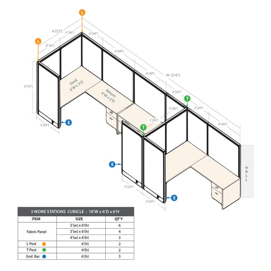 GOF 3 Person Workstation Cubicle (6'D  x 18'W x 6'H)