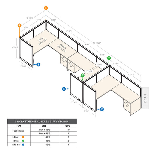 GOF 3 Person Workstation Cubicle (6'D  x 21'W x 4'H)