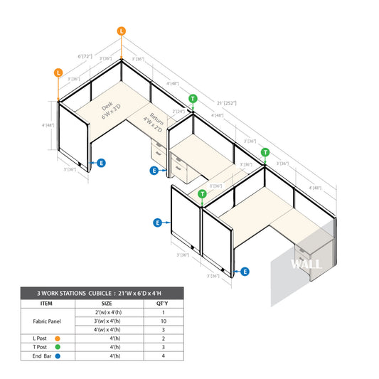 GOF 3 Person Separate Workstation Cubicle (6'D x 21'W x 4'H -W)