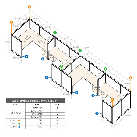 GOF 4 Person Separate Workstation Cubicle (5.5'D x 24'W x 5'H -W)