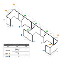 GOF 4 Person Separate Workstation Cubicle (5.5'D x 24'W x 5'H -W)