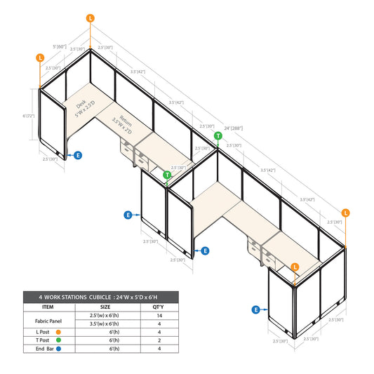 GOF 4 Person Workstation Cubicle (5'D  x 24'W x 6'H)