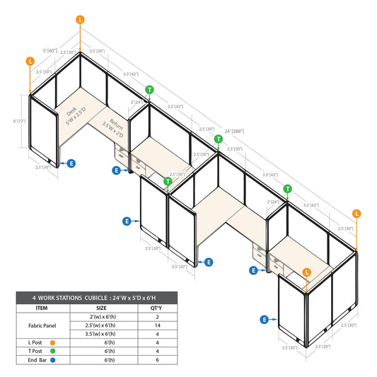 GOF 4 Person Separate Workstation Cubicle (5'D x 24'W x 6'H -W)