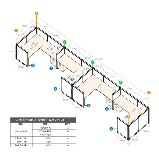 GOF 4 Person Separate Workstation Cubicle (5'D x 26'W x 4'H -W)