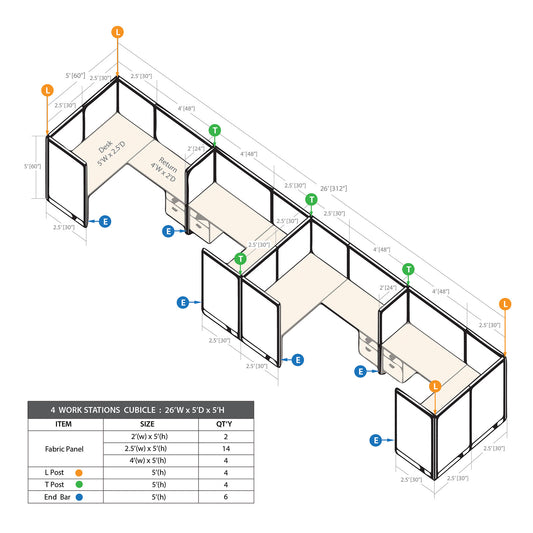 GOF 4 Person Separate Workstation Cubicle (5'D x 26'W x 5'H -W)