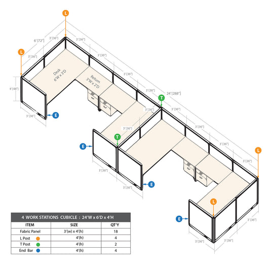 GOF 4 Person Workstation Cubicle (6'D  x 24'W x 4'H)