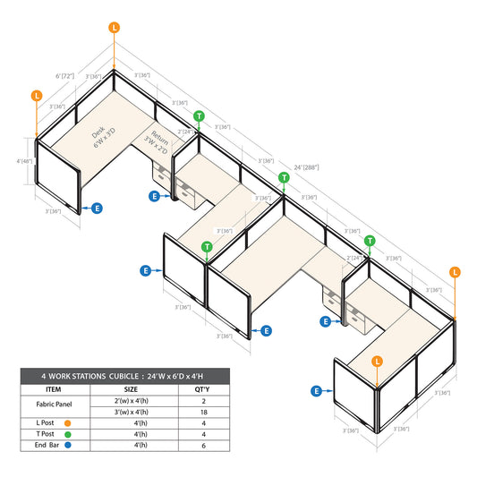GOF 4 Person Separate Workstation Cubicle (6'D x 24'W x 4'H -W)