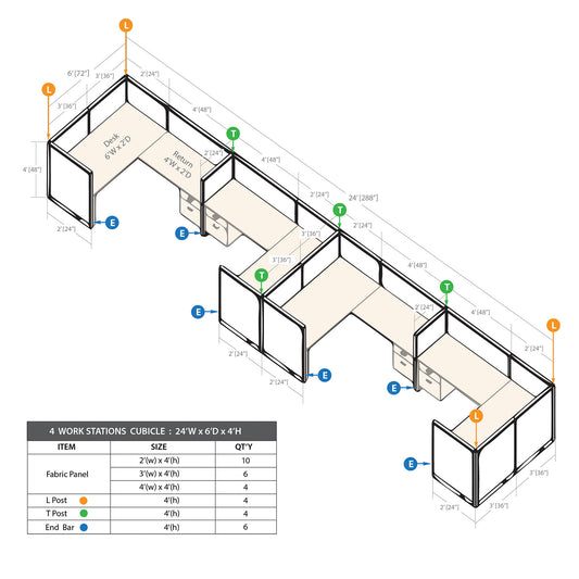 GOF 4 Person Separate Workstation Cubicle (C-6'D x 24'W x 4'H -W)