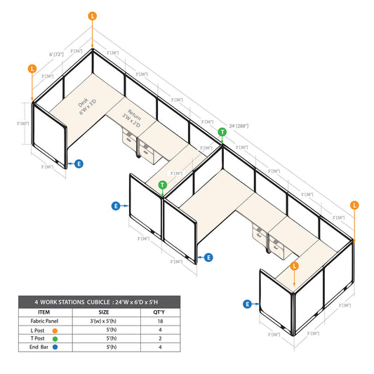 GOF 4 Person Workstation Cubicle (6'D  x 24'W x 5'H)