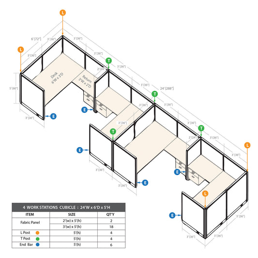 GOF 4 Person Separate Workstation Cubicle (6'D x 24'W x 5'H -W)