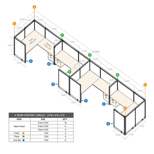 GOF 4 Person Separate Workstation Cubicle (C-6'D x 24'W x 5'H -W)