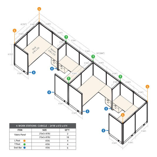 GOF 4 Person Separate Workstation Cubicle (6'D x 24'W x 6'H -W)