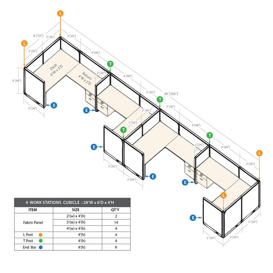 GOF 4 Person Separate Workstation Cubicle (6'D x 28'W x 4'H -W)