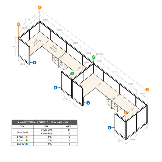 GOF 4 Person Workstation Cubicle (6'D  x 28'W x 6'H)