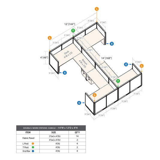 GOF Double 4 Person Workstation Cubicle (12'D x 14'W x 4'H)