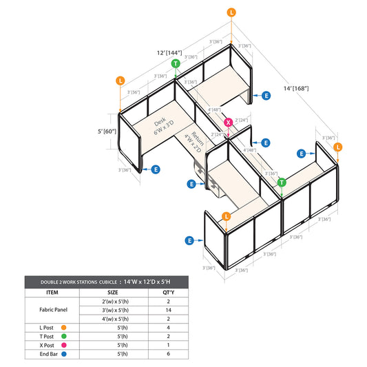 GOF Double 4 Person Separate Workstation Cubicle (12'D x 14'W x 5'H-W)