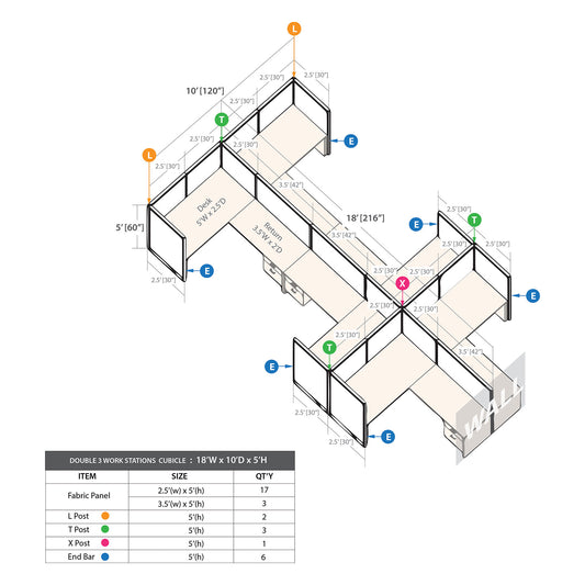 GOF Double 6 Person Workstation Cubicle (10'D x 18'W x 5'H)