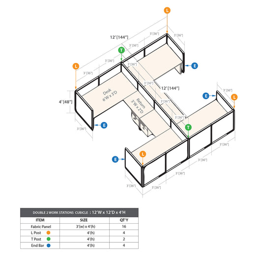 GOF Double 4 Person Workstation Cubicle (12'D x 12'W x 4'H)