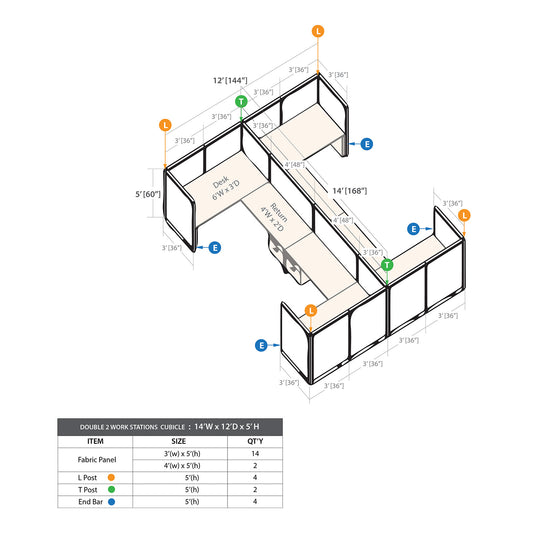 GOF Double 4 Person Workstation Cubicle (12'D x 14'W x 5'H)