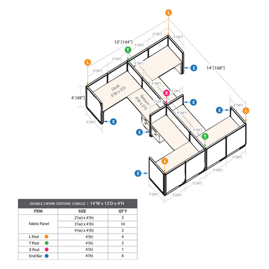GOF Double 4 Person Separate Workstation Cubicle (12'D x 14'W x 4'H-W)
