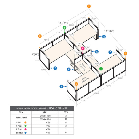 GOF Double 4 Person Separate Workstation Cubicle (12'D x 12'W x 4'H-W)