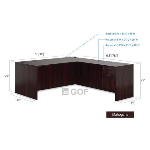 GOF 3 Person Workstation Cubicle (5'D  x 19.5'W x 6'H)