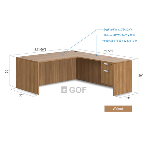 GOF 3 Person Separate Workstation Cubicle (5.5'D x 18'W x 5'H -W)