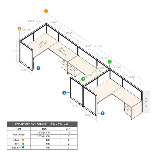GOF 3 Person Workstation Cubicle (5'D x18'W x 4'H)
