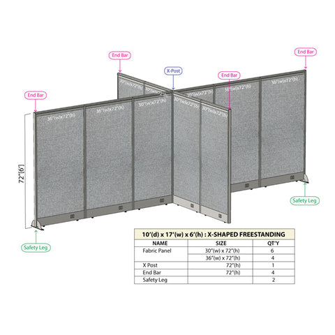 GOF 120"D x 204"W x 48”/60”/72”H, X-Shaped Freestanding Fabric Partition Package
