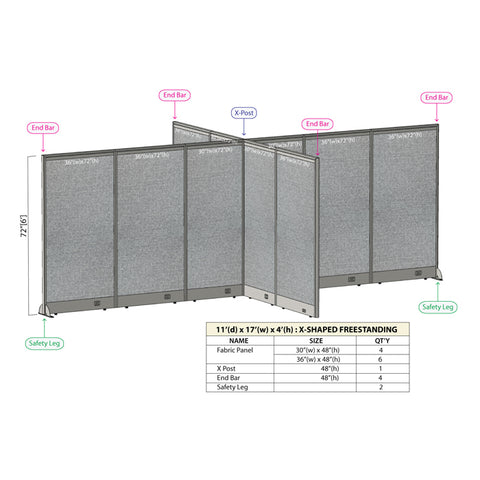 GOF 132"D x 204"W x 48”/60”/72”H, X-Shaped Freestanding Fabric Partition Package