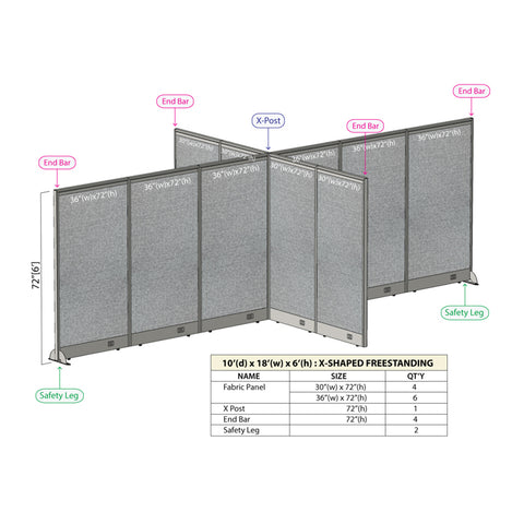 GOF 120"D x 216"W x 48”/60”/72”H, X-Shaped Freestanding Fabric Partition Package