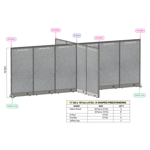GOF 132"D x 216"W x 48”/60”/72”H, X-Shaped Freestanding Fabric Partition Package