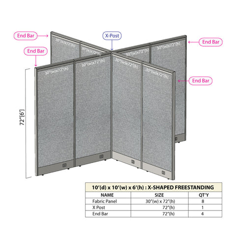 GOF 120"D x 120"W x 48”/60”/72”H, X-Shaped Freestanding Fabric Partition Package