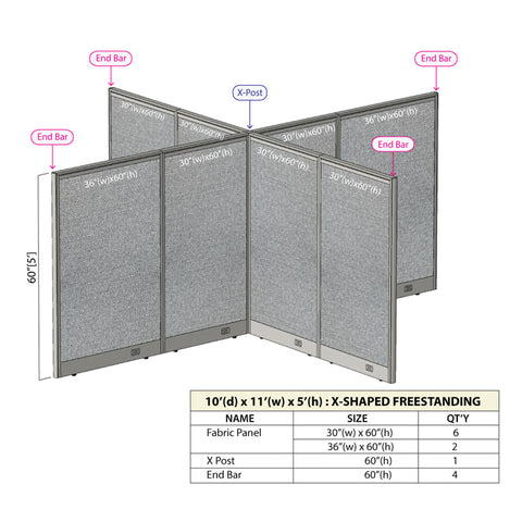 GOF 120"D x 132"W x 48”/60”/72”H, X-Shaped Freestanding Fabric Partition Package
