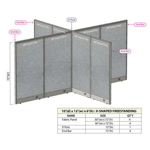 GOF 120"D x 144"W x 48”/60”/72”H, X-Shaped Freestanding Fabric Partition Package