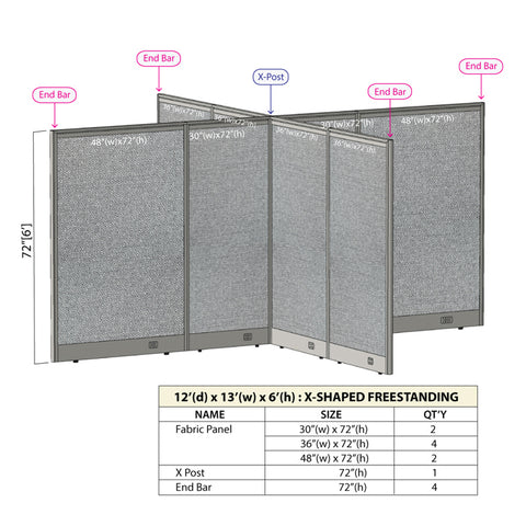 GOF 144"D x 156"W x 48”/60”/72”H, X-Shaped Freestanding Fabric Partition Package