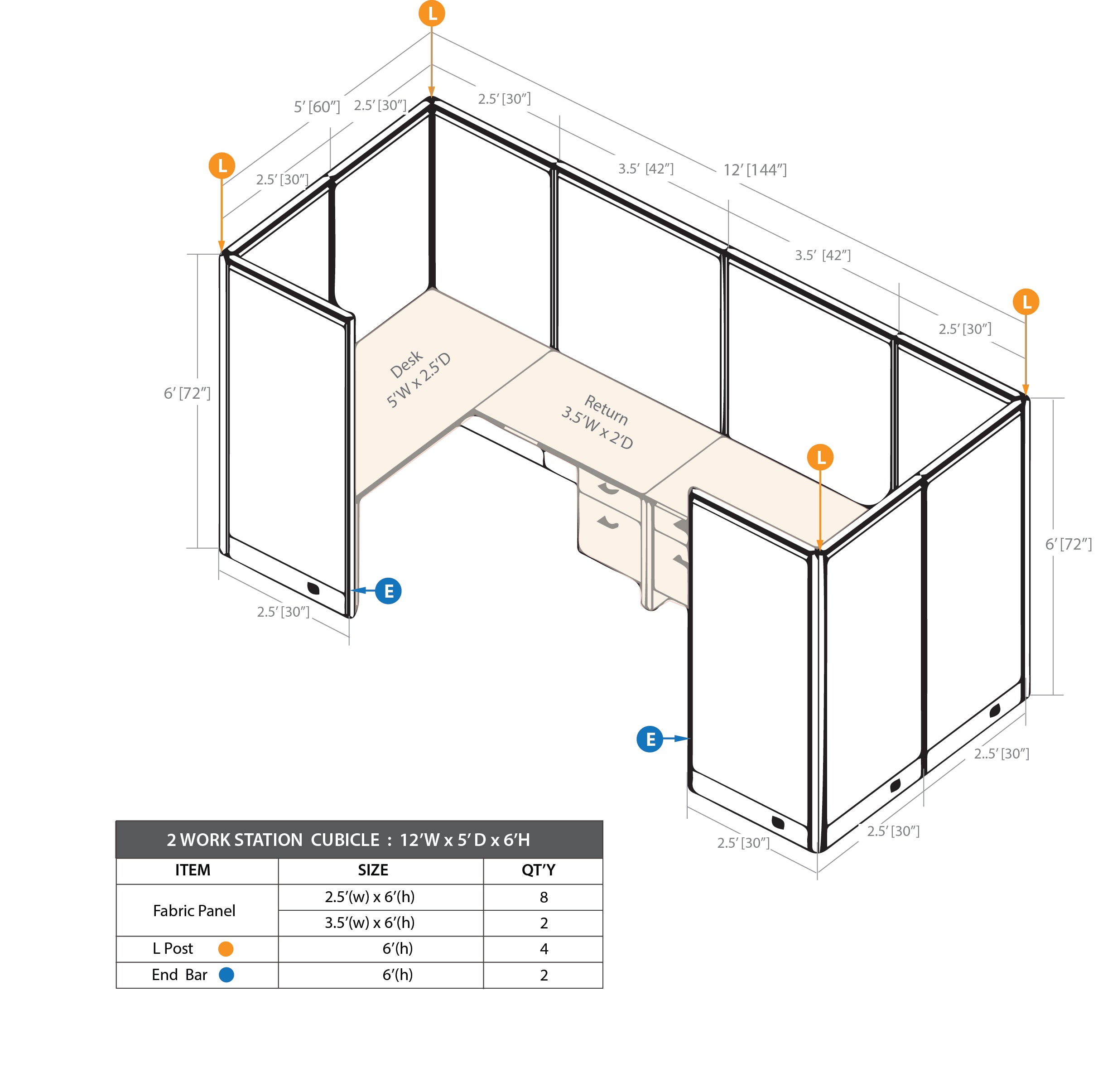 GOF 2 Person Workstation Cubicle (5'D  x 12'W x 6'H) / Office Partition, Room Divider - Kainosbuy.com
