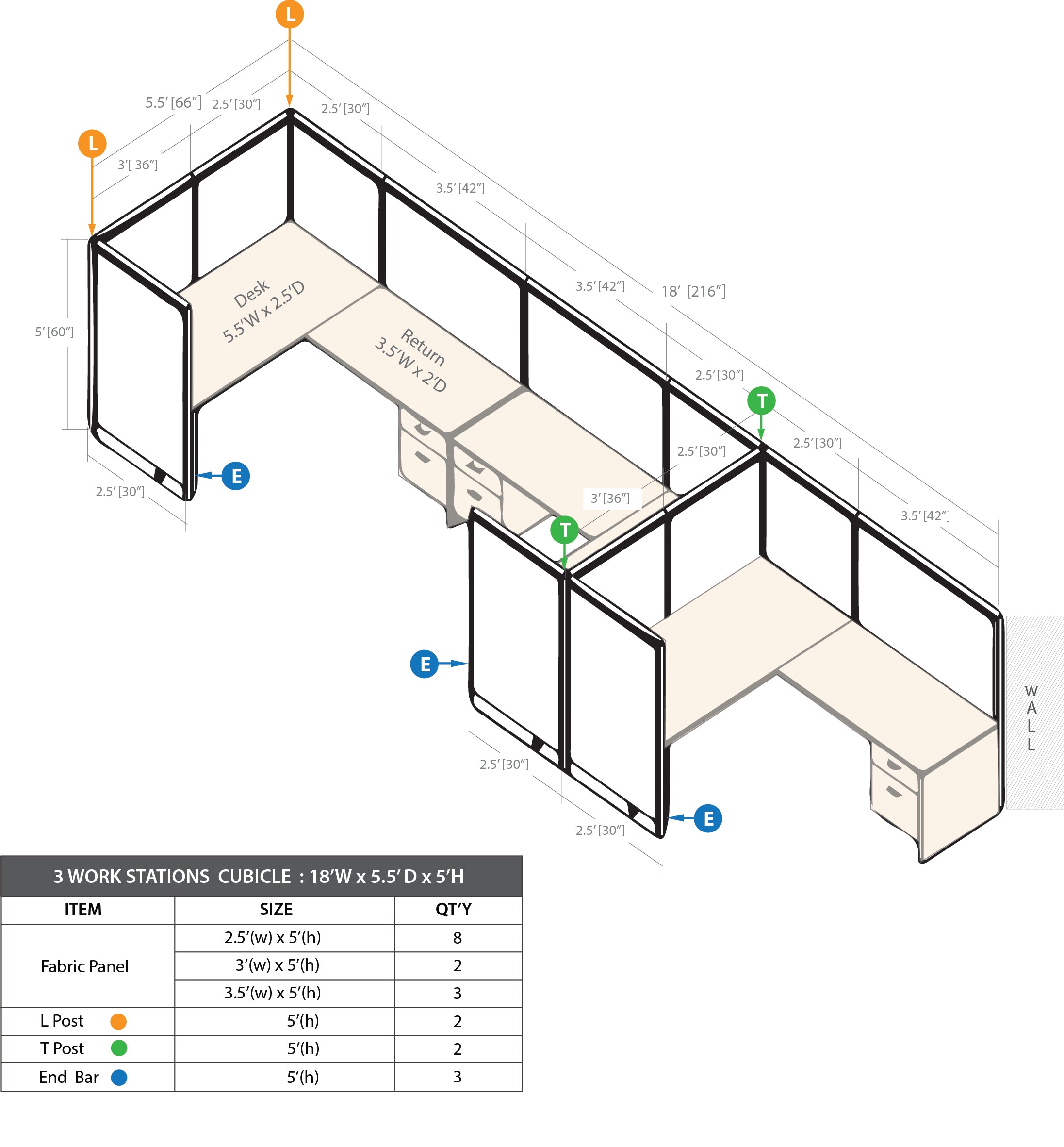 GOF 3 Person Workstation Cubicle (5.5'D  x 18'W x 5'H) / Office Partition, Room Divider - Kainosbuy.com