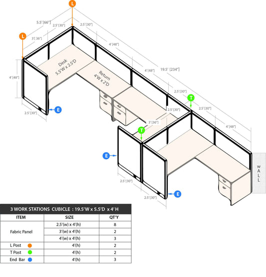 GOF 3 Person Workstation Cubicle (5.5'D  x 19.5'W x 4'H) / Office Partition, Room Divider - Kainosbuy.com