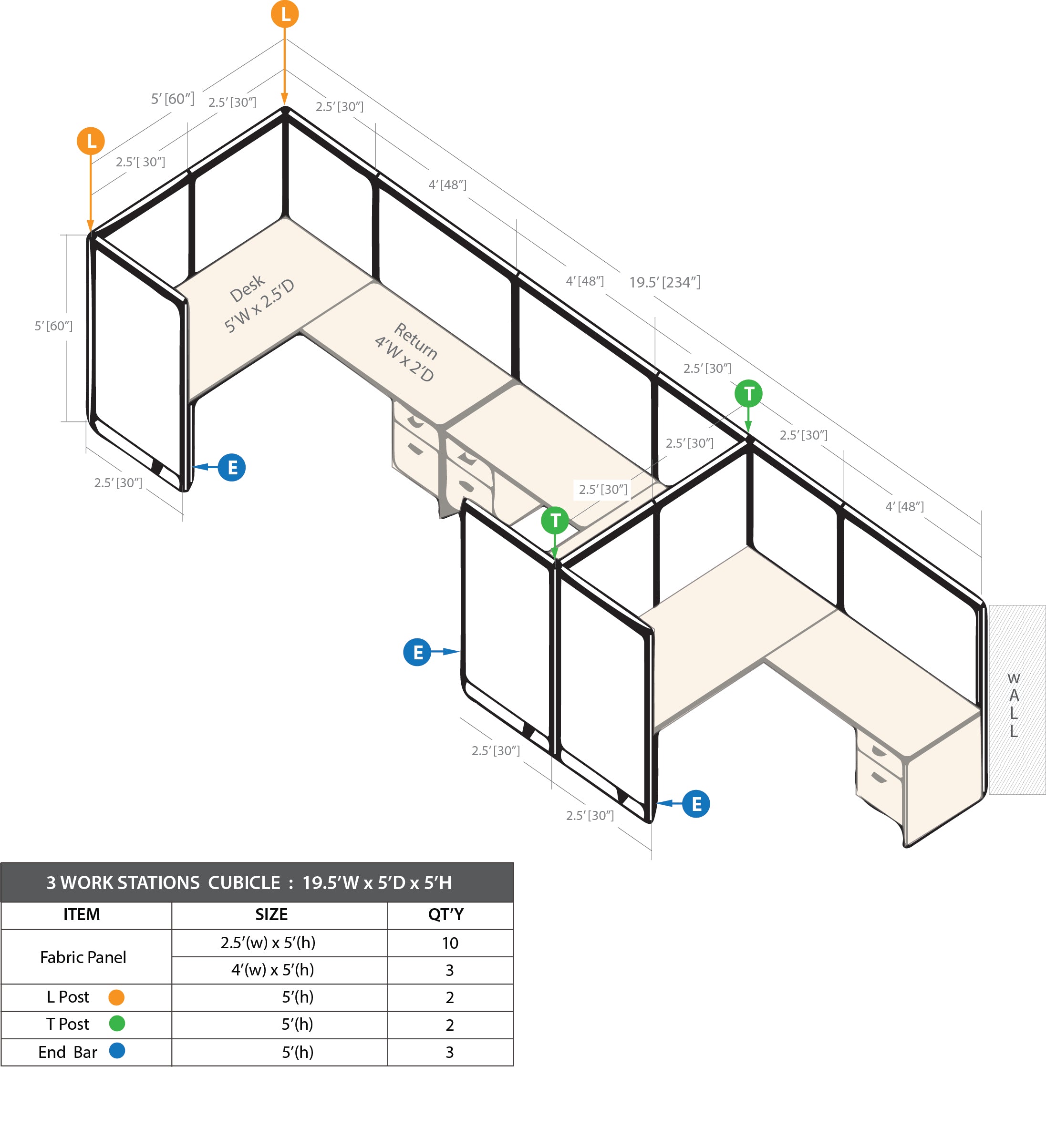 GOF 3 Person Workstation Cubicle (5'D  x 19.5'W x 5'H) / Office Partition, Room Divider - Kainosbuy.com