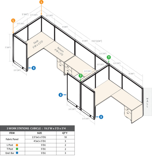 GOF 3 Person Workstation Cubicle (5'D  x 19.5'W x 5'H) / Office Partition, Room Divider - Kainosbuy.com