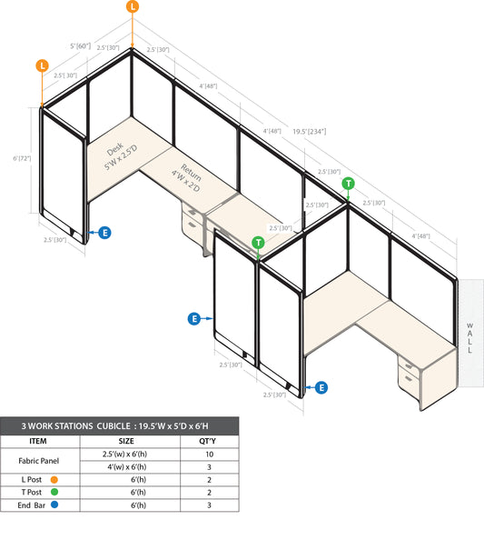 GOF 3 Person Workstation Cubicle (5'D  x 19.5'W x 6'H) / Office Partition, Room Divider - Kainosbuy.com